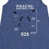 - Pokémon - Pikachu Pokedex Diagram Graphic Sleeveless Aline Dress - 2 of 4