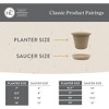 The HC Companies 17 Inch Round Classic Planter - Plastic Plant Pot for Indoor Outdoor Plants Flowers Herbs, Evergreen - 2 of 4