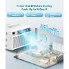 ZAFRO 14,000 BTU Window Air Conditioner Cools up to 650 Sq. ft, Ultra Quiet Window AC Unit with Remote Control - 3 of 4