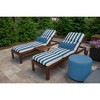 Casual Cushion Solid Sunbrella Fabric 1-Piece Indoor/Outdoor Lumbar Pillow, 22"W x 9"L - 2 of 4