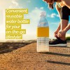 Copco Hydra Water Bottle 16.9 Ounce Non Slip Sleeve BPA Free Tritan Plastic Reusable - 2 of 4