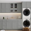 DOMETOUR 30 in. W x 21 in. D x 34.5 in. H in Shaker Grey Plywood Ready to Assemble Floor Vanity Sink Base Kitchen Cabinet with Right Door - 4 of 4