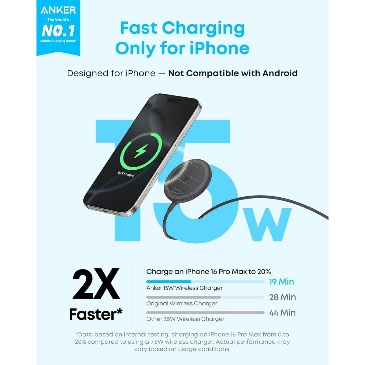 Anker Zolo Magnetic Wireless Charger, 15W MagSafe-Compatible Wireless Charging Pad, for iPhone, AirPods, and More (Black, 2 Pack) - thumbnail 2