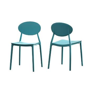 Set of 2 Gleneagle Plastic Chair Teal - Christopher Knight Home