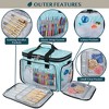 PAVILIA Knitting Bag Yarn Storage Tote, Large Crochet Organizer Holder for Crocheting Knitter Project Accessories Supplies Set Gifts - 3 of 4