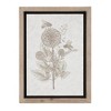 Framed Floral Insect Print (Set of 3) - 3 of 4