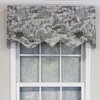 RLF Home Horizon Elevate Living Space Regal Elegant Valance Premium Window Treatment 3" Rod Pocket 50" x 17" Smoke Gray - image 2 of 3