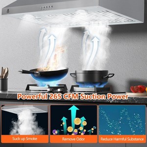 Acekool Under Cabinet Range Hood With Quiet Operation, Integrated LED Lighting, Reusable Baffle Filters - 1 of 4