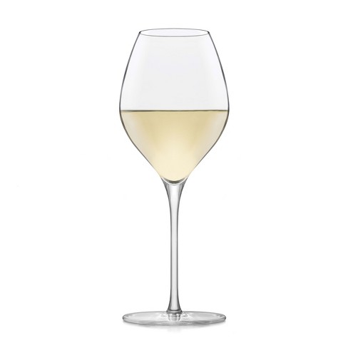 libbey windowpane glasses