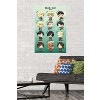 Trends International Attack on Titan - Chibi Characters Unframed Wall Poster Prints - 2 of 4
