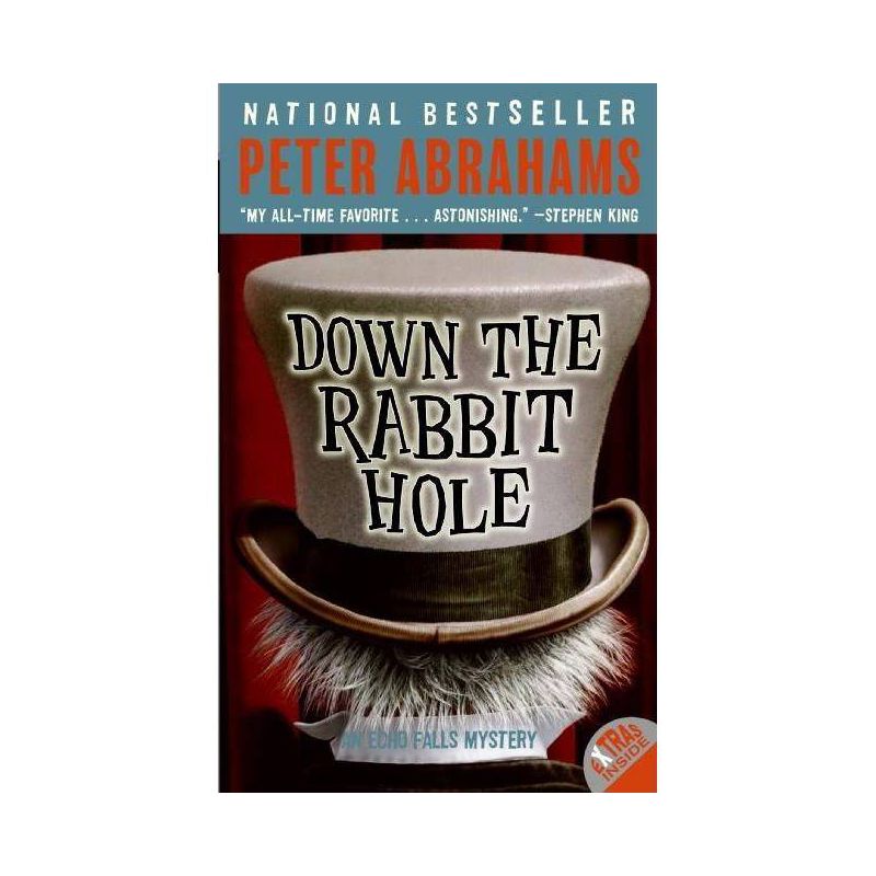 Down the Rabbit Hole - (Echo Falls Mystery) by  Peter Abrahams (Paperback), 1 of 2