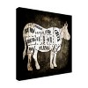 Trademark Fine Art -LightBoxJournal 'Butcher Shop II' Canvas Art - 4 of 4