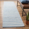 Dhurries DHU575 Hand Woven Flat Weave Indoor Rugs - Safavieh - 2 of 4