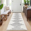 Modern Striped Rug for Living Room, Large Non-Slip Low Pile Diamond Washable Rugs, Stain-Resistant Contemporary Geometric Soft Indoor Carpet - 4 of 4