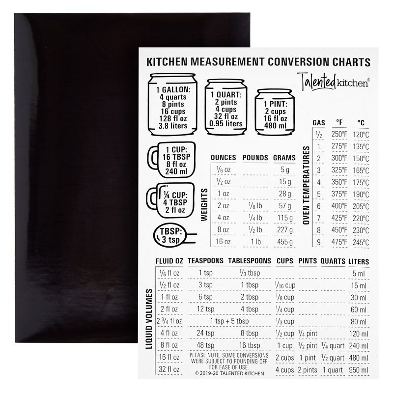 Talented Kitchen Talented Kitchen Conversion Chart Magnet - Metric Measurement Conversion for Cooking, Baking, Fridge Decor (5x7 In), 5 of 7