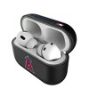 Keyscaper MLB American League Teams Insignia AirPod Case Cover for AirPods Pro 1st Gen - 3 of 4