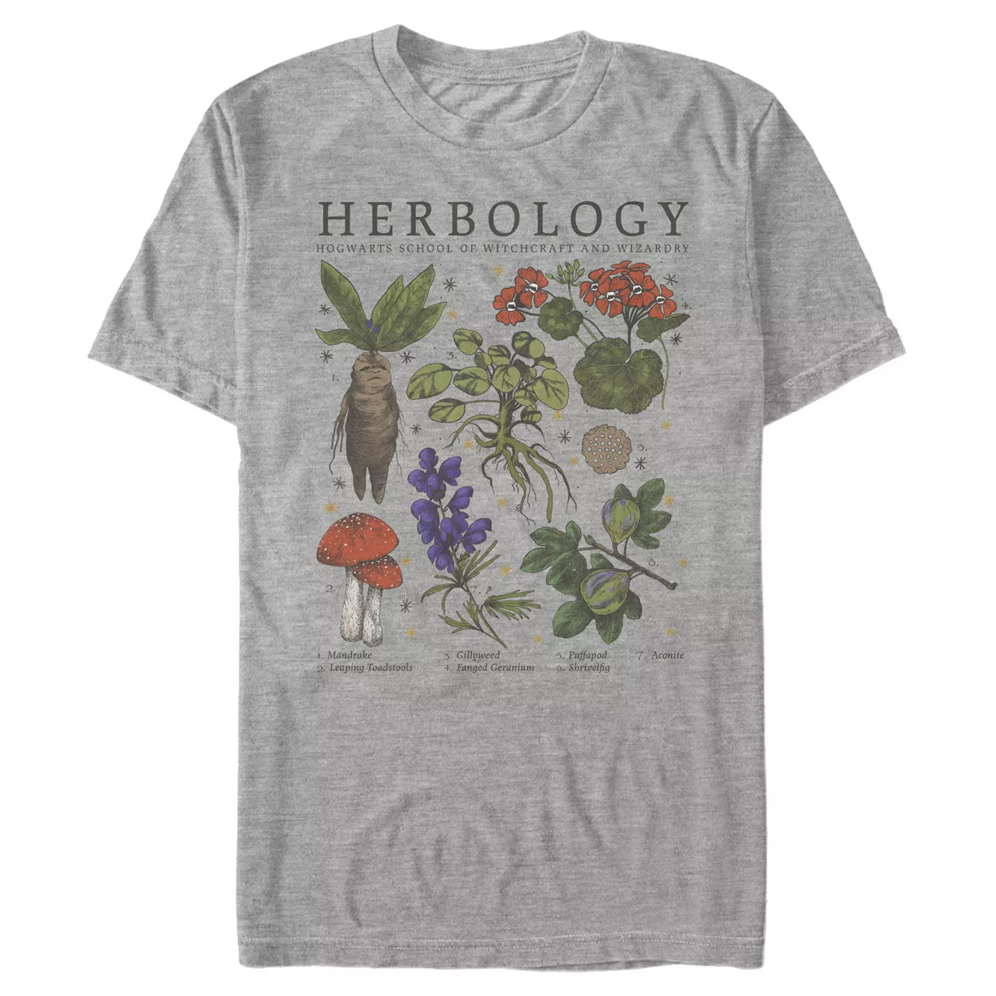 Men's Harry Potter Hogwarts Herbology T-Shirt - image 1 of 3