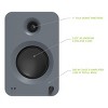 Kanto REN Powered Bluetooth Bookshelf Speakers - Pair - 2 of 4