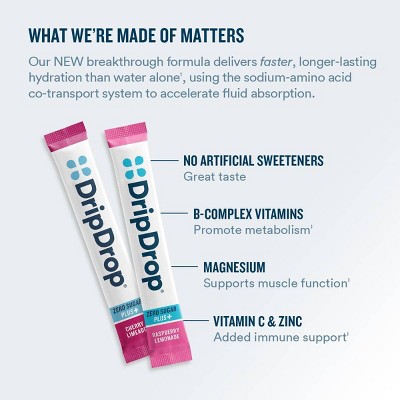 DripDrop Zero Sugar Plus Target Exclusive Variety Dietary Supplement Powder - Cherry Limeade & Raspberry Lemonade - 16ct