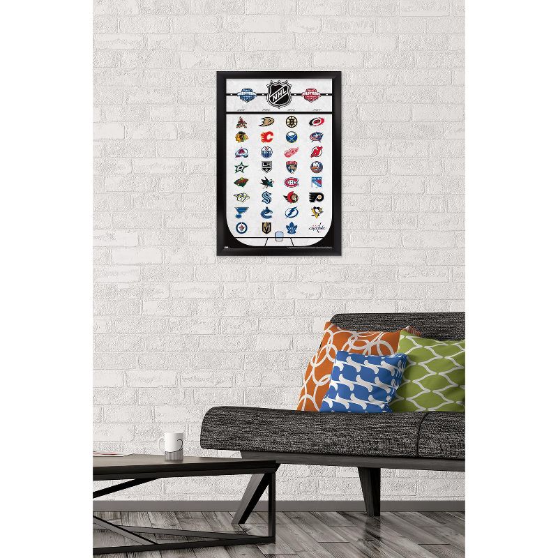 Trends International NHL League - Logos 22 Framed Wall Poster Prints, 2 of 7