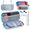 DOMETOUR Switch Case for Switch 2017, Denim 15-in-1 Kit: Portable Case, Screen Protector, Cover, Thumb Grips, Game Card Case & Strap for Girls. - 2 of 4