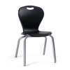Chair and table Set for Commercial Spaces -  Black Spray Edge Table with adjstable legs 18x30'', ZUUL Seating Classroom Chair 16'' Black - 4 of 4
