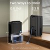 Waykar ENERGY STAR High Humidity Dehumidifier 80-150 Pints Capability with Smart Controls, Auto Swing for Bedroom, Basement  in White - 4 of 4