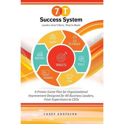 The 7-T Success System - by  Casey Kostecka (Paperback)