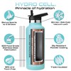 20oz Hydro Cell Standard Mouth Stainless Steel Water Bottle - 3 of 4