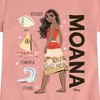 Girls' - Disney Princess - Moana Voyager Powerful Strong Fitted Short Sleeve Graphic T-Shirt - 2 of 4