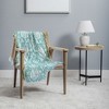Emanuela Carratoni Teal Ikat 56"x46" Woven Throw Blanket - Deny Designs - 2 of 4