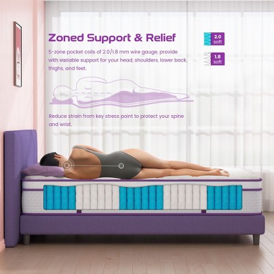 Sersper 12" Full Euro Top Innerspring Mattress with Purple Accents