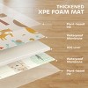 TopComfy Baby Playmats Kids Animal Pattern Play Mat Colorful Water Resistant Easy Clean Foldable Storage for Kids, Multicolored, 69.69"*57.48"*0.63" - 3 of 4