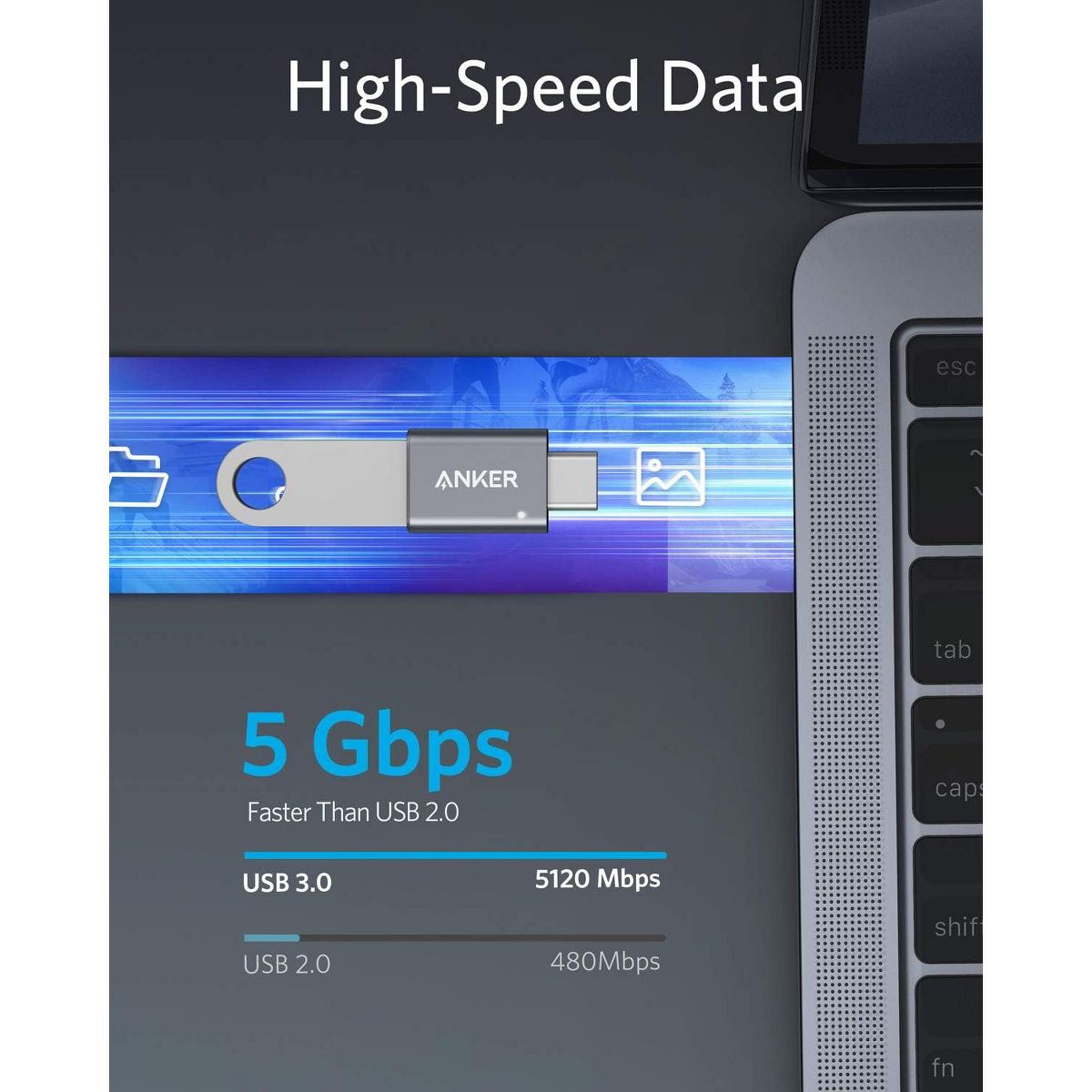 Anker USB C Adapter (2 Pack), USB C to USB Adapter - thumbnail 3
