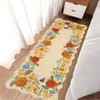 Modern Washable Area Rug, Soft Floral Floor Cover with Non Slip Backing, Low Pile Stain Resistant Floor Carpet for Living Room - 2 of 4