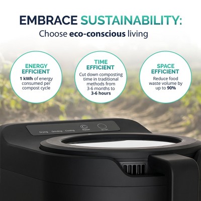 Luma Black Electric Kitchen Composter with Clear-View Lid