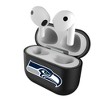 Keyscaper NFL NFC Teams Insignia AirPod Case Cover for AirPods 3rd Gen - 3 of 4