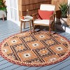 Veranda VER096 Power Loomed Indoor/Outdoor Rugs - Safavieh - 2 of 3