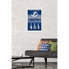 Trends International NHL Tampa Bay Lightning - Champions 23 Framed Wall Poster Prints - 2 of 4