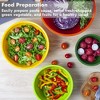 Itopfox 6-Piece Colorful Plastic Mixing Bowls Set for Kitchen, Ideal for Baking, Prepping, Cooking, Nesting Design for Space Saving Storage, Rainbow - 3 of 4