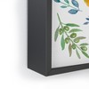 Julia Madoka Watercolor Lemons and Olives Framed Mini Art Print - Society6 - 3 of 3