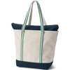 Lands' End Zip Top Long Handle Canvas Tote Bag - 3 of 4