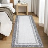 Modern Machine WashableArea Rug with Non Slip Backing Low Pile Accent Rug Foldable Contemporary Indoor Carpet - 2 of 4