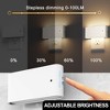 DORESshop 1-Light White Dimmable LED Night Light Plug in with Dusk-to-Dawn Sensor, Soft White 3000K for Bedroom, Hallway[2 Pack] - 4 of 4