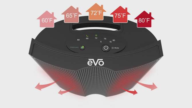 EVO Twin Ceramic Heater, 2 of 15, play video