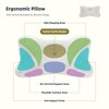 CAVINAS Cervical Neck Pillow,100% High Quality Rebond Meomory Foam Bed Pillow for All Sleep Positions,Ergonomic Contour Pillow - 4 of 4