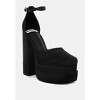 Martini Sky High Platform Sandals Women - 2 of 4