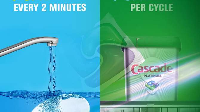 Cascade Lemon Scent Platinum ActionPacs Dishwasher Detergents, 2 of 16, play video