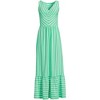 Lands' End Women's Polished Maxi Dress - X Large - Wintergreen Breton Stripe - 2 of 3
