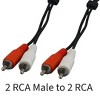 Sanoxy 6ft 2 RCA Male to 2 RCA Male Audio Cable - 4 of 4